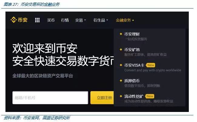 imtoken钱包下载_imtoken融资3000万_融资租赁是什么意思