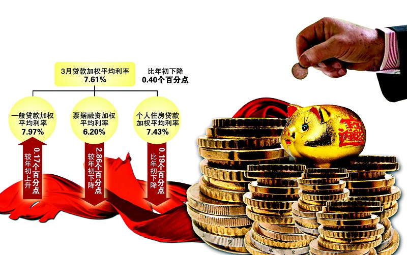 币圈流动性_imtoken买币流动性不足_币圈流动性资金池