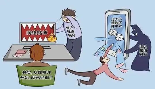 手机游戏不合规举报_举报游戏_举报手机游戏去哪里举报