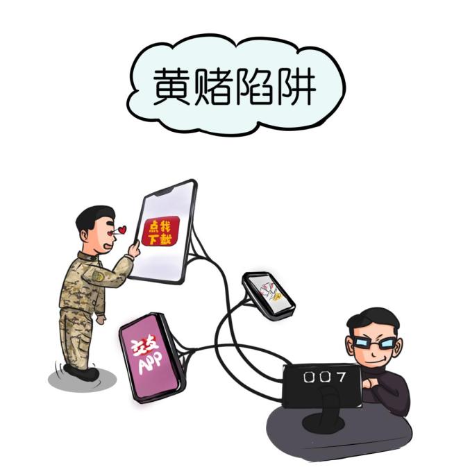 举报手机游戏去哪里举报_手机游戏不合规举报_举报游戏