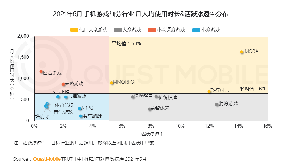 原本是手机游戏结果是数据包_手机上游戏数据是什么_手机里的游戏数据储存在哪