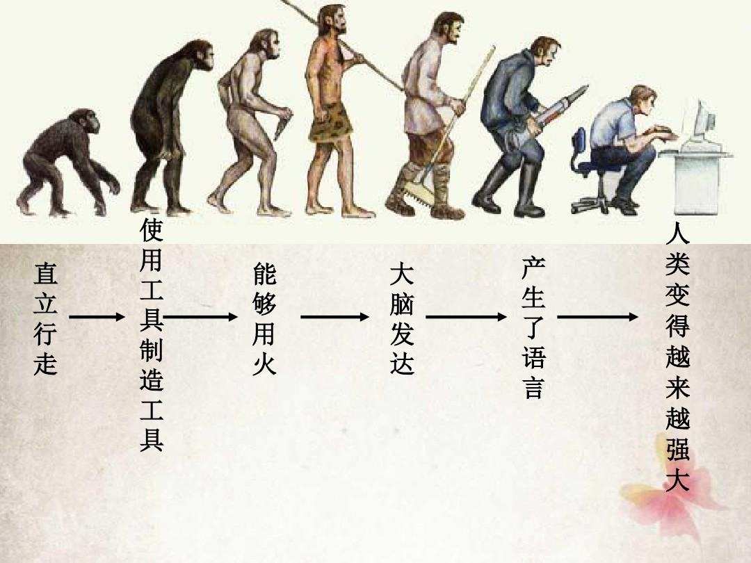 2122日历-穿越时空，探索未来