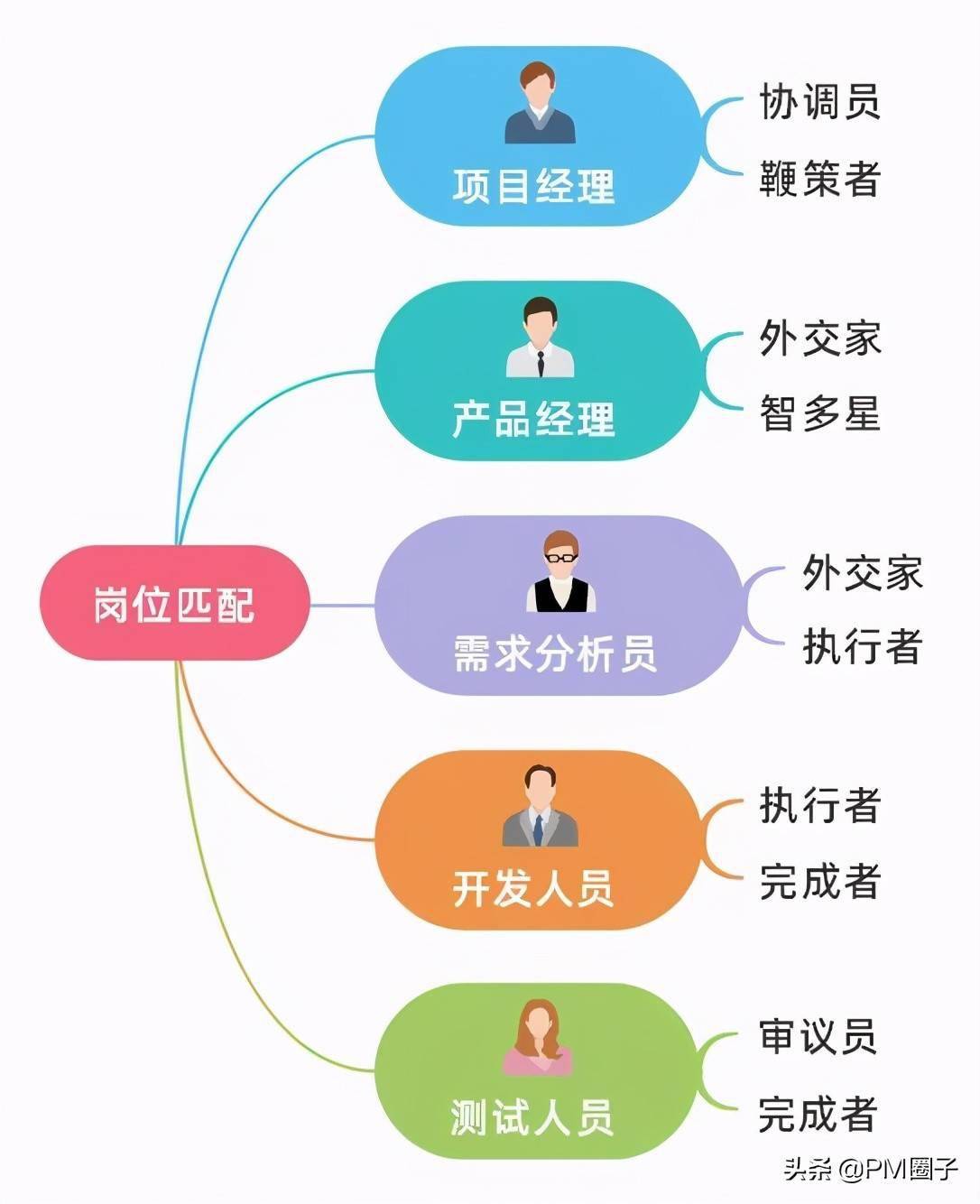攻略敌人的心漫画全集_手机游戏敌意攻略_攻略敌人的心下拉