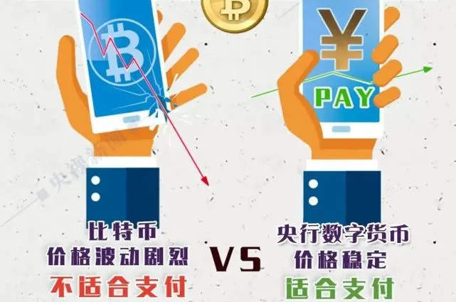 tp钱包兑换不了币_tp钱包币币兑换_钱包币币兑换待支付