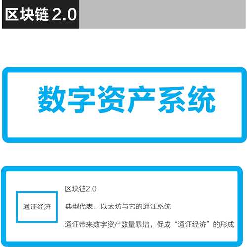 imtoken在哪下载_下载imtoken钱包app_下载imToken