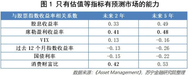 同步率_同步率eva_同步率100%