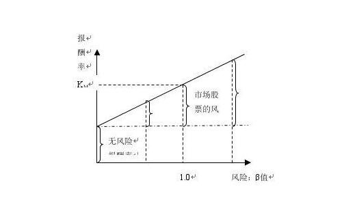 同步率_同步率eva_同步率100%