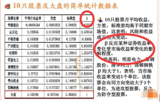 同步率eva_同步率100%_同步率