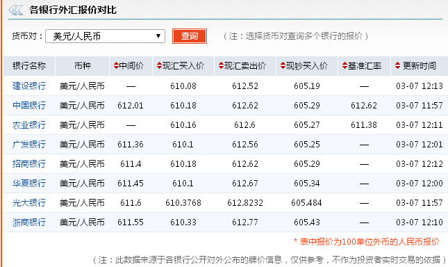 美元钱袋子图片_tp钱包里的钱是美元吗_美元钞票中是