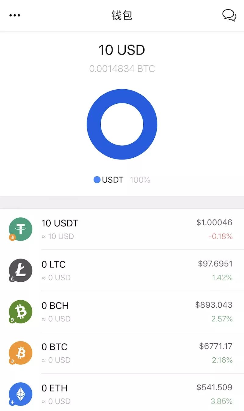 比特币添加节点_比特币添加流动池_imtoken怎么添加比特币