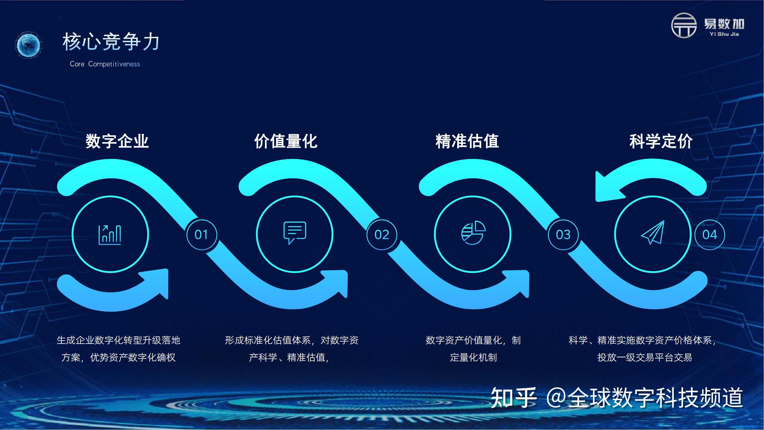 大陆用户怎么充值po币_imtoken大陆用户_大陆用户怎么注册推特