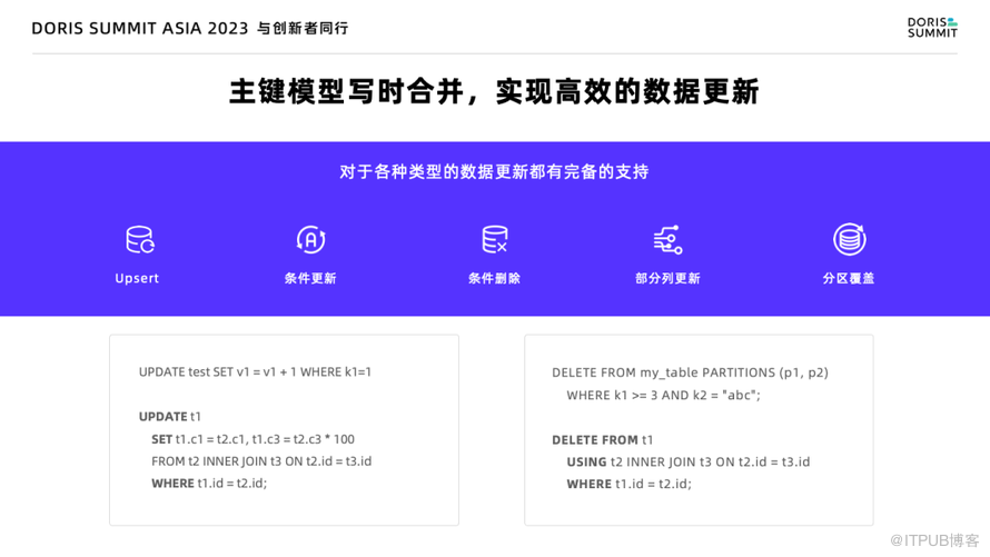 阿里云日志服务api_阿里云日志_阿里云日志系统