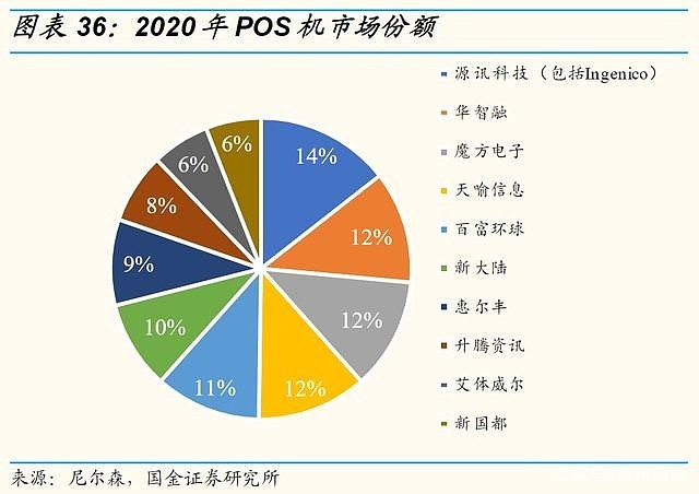 imtoken大陆无法交易_imtoken不支持卖出_imtoken转不了币