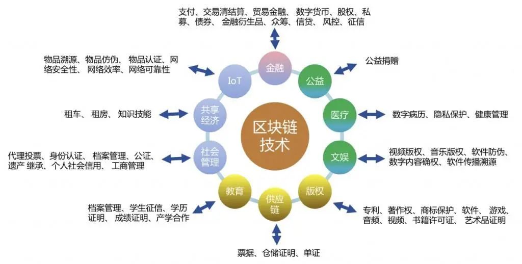 客服联系电话号码_客服联系电话是多少_imtoken如何联系客服