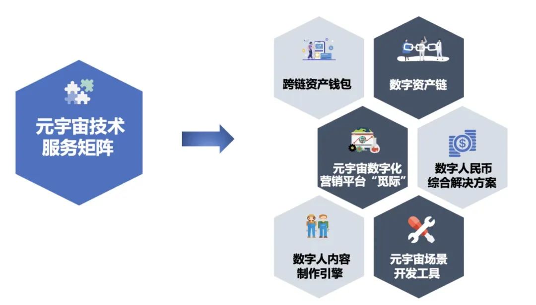imtoken等待打包_imtoken打包要多久_imtoken旧版