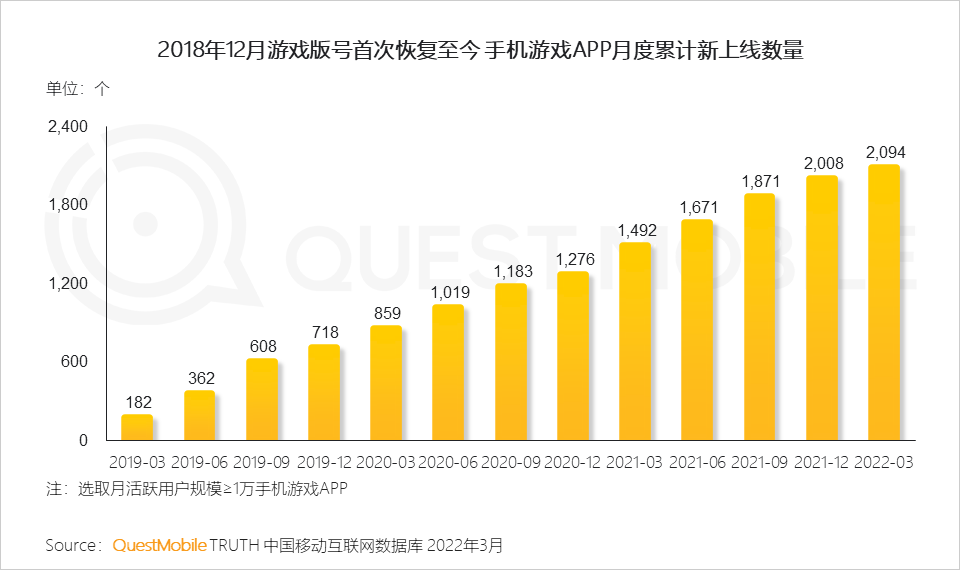 限时间手机游戏有哪些_手机游戏限时间_限时玩游戏的软件有哪些