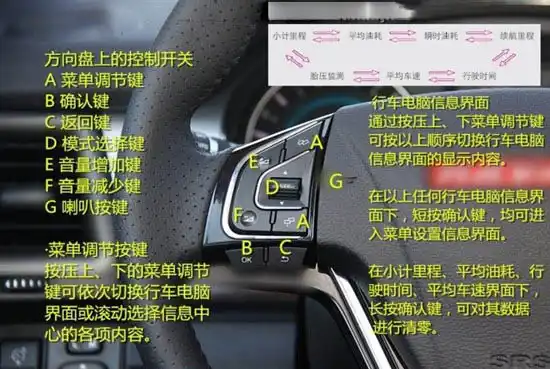 用方向盘玩的游戏叫什么_游戏方向盘游戏_手机游戏方向盘如何控制