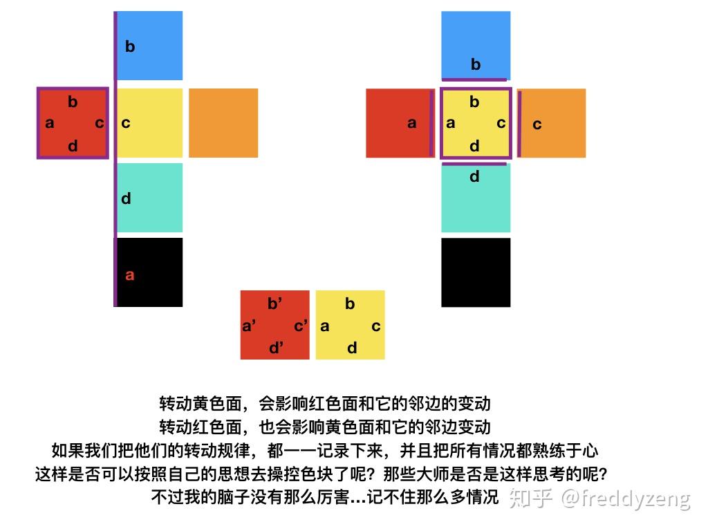 手机游戏物理方块_方块游戏手游_物理打方块类游戏