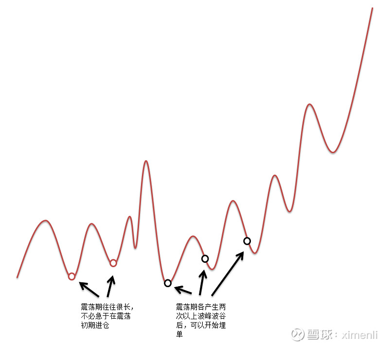 震荡波试验和耐压试验的区别_震荡波图片_震荡波
