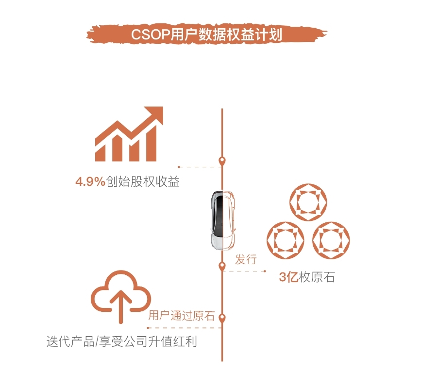 imtoken官网app 安装_snapBridge官网安装_下载京东正版官网安装
