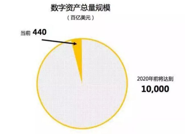 下载京东正版官网安装_snapBridge官网安装_imtoken官网app 安装
