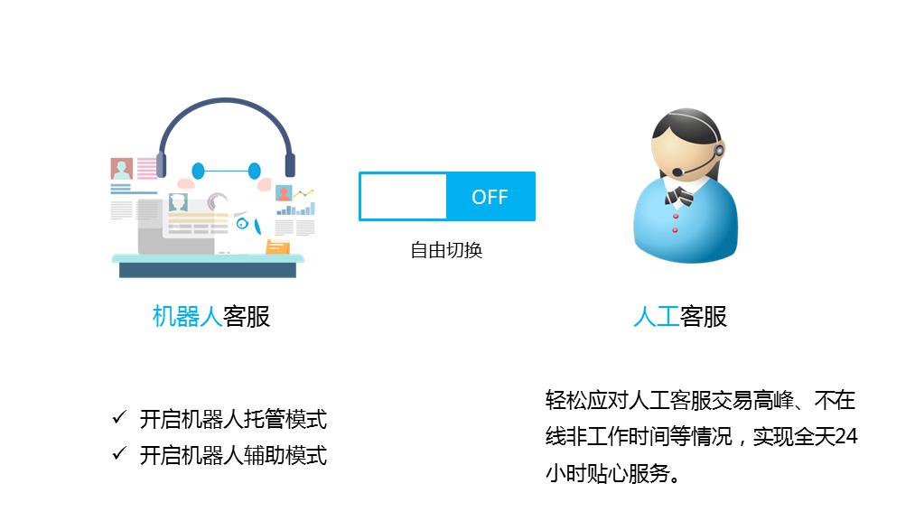 客服人工在线咨询电话微信_客服人工在线咨询微信_oppo人工客服在线咨询