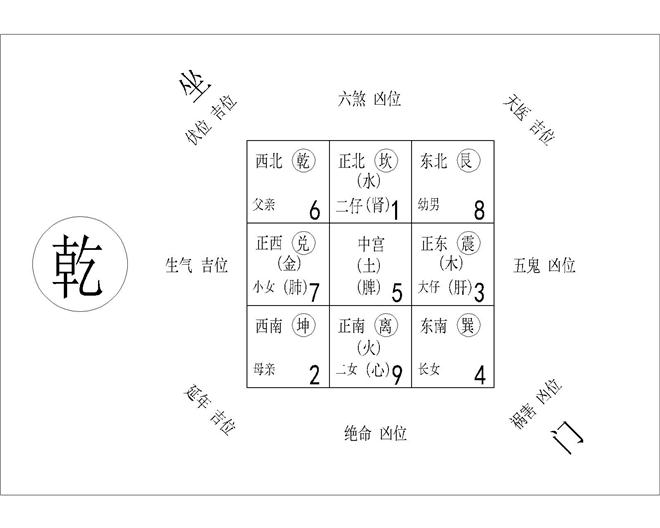 手机游戏风水大师_风水大师手机游戏破解版_风水大师下载手机版