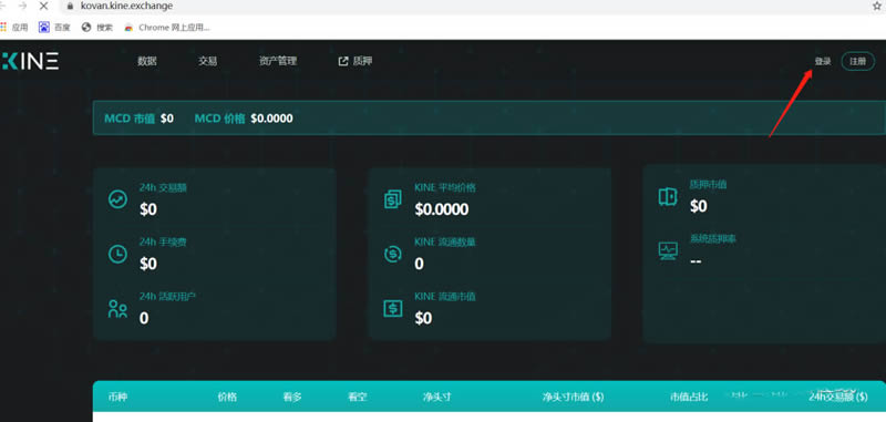 小狐狸钱包添加btc_小狐狸钱包未连接不上bsc_小狐狸钱包添加polygon