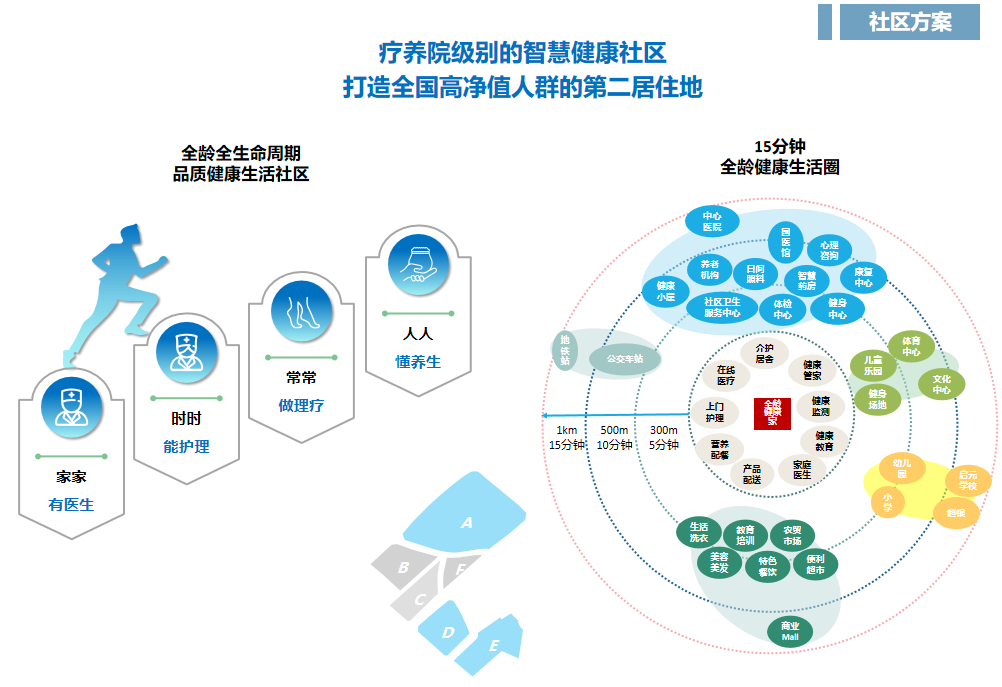 城市建设手游单机游戏_手机上的城市建设游戏_城市建设游戏手机