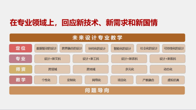 麒麟垃圾歌_麒麟985很垃圾吗_麒麟垃圾中转站