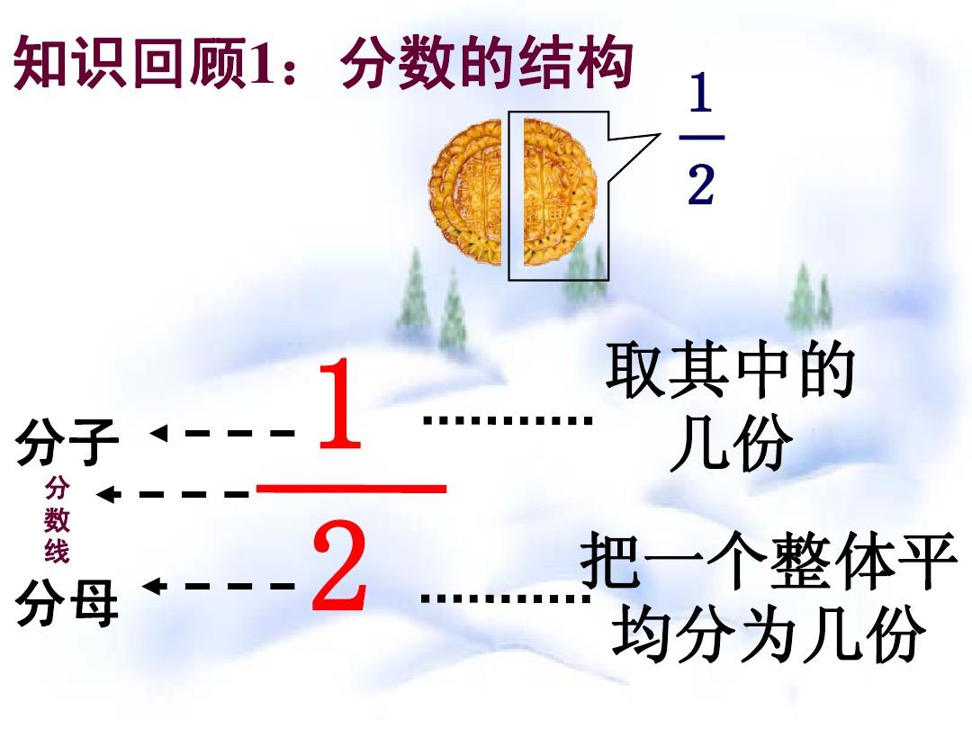 结构体定义和使用_定义结构体有什么用_定义结构体的三种方式