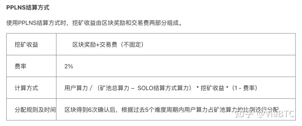 钱包bnb矿工费_im钱包矿工费是什么意思_钱包的矿工费