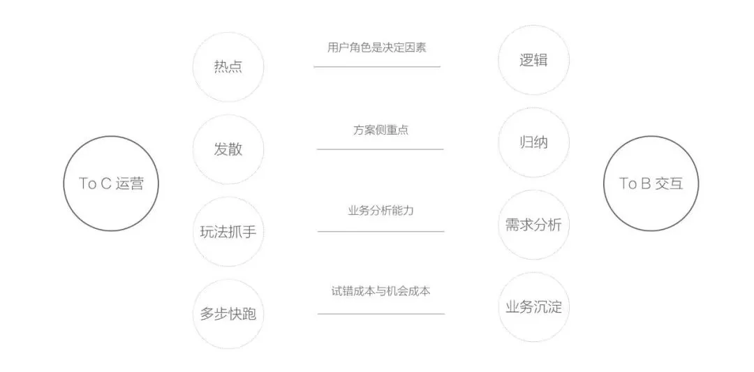 游戏手机公司有哪些_著名的手机游戏公司_手机游戏游戏公司