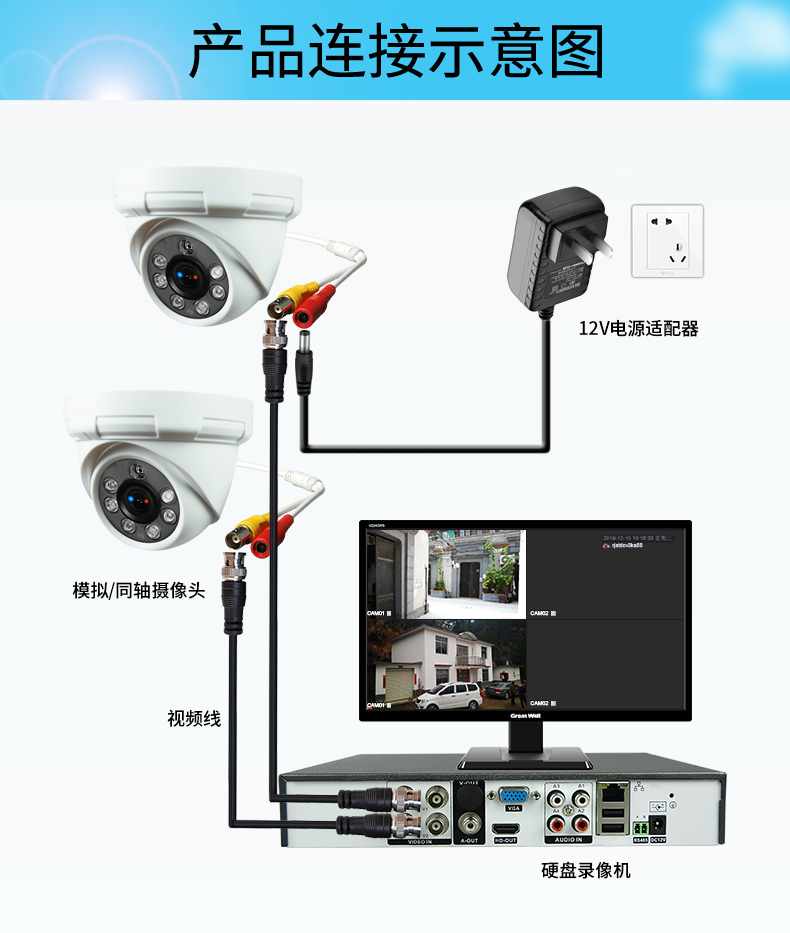 手机游戏直播摄像头_手机如何连摄像机直播游戏_直播摄像头软件
