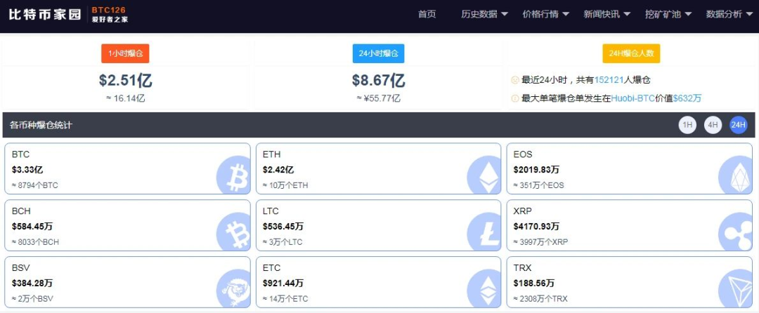 矿机玩游戏_手机游戏矿机_游戏矿机是啥