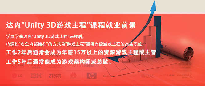 java写手机游戏_手机游戏java培训_java手机游戏程序员