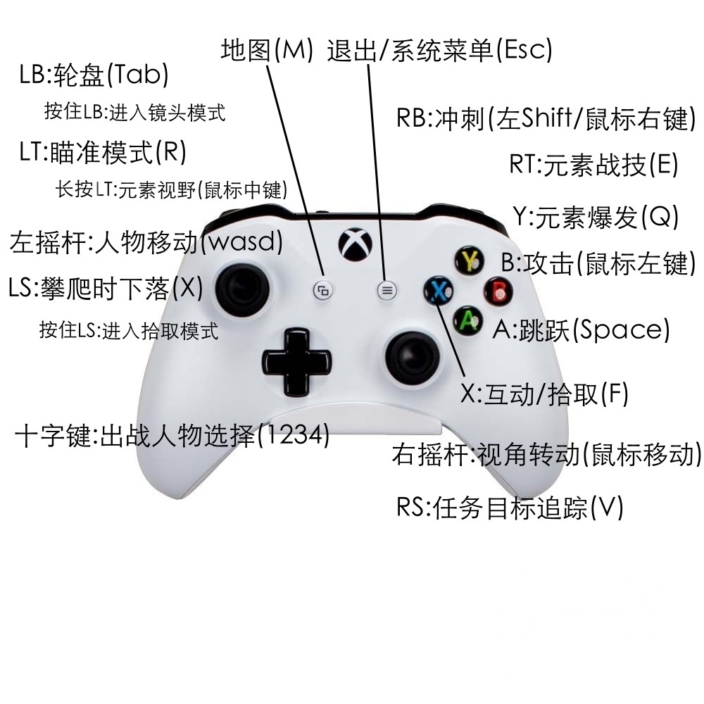 手柄无线手机游戏有哪些_手柄的手机游戏_手机无线游戏手柄