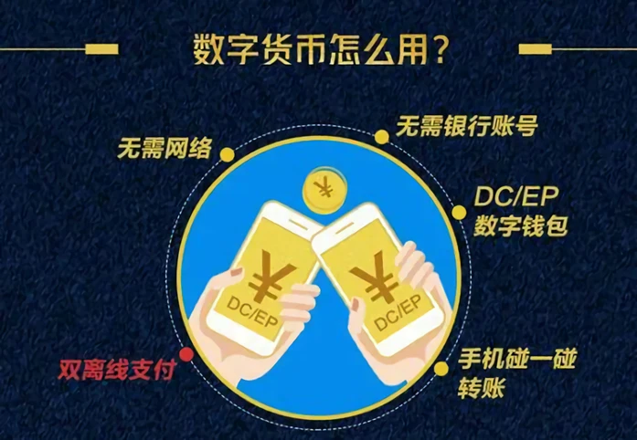 imtoken怎么转换中文_转换中文键盘_转换中文模式