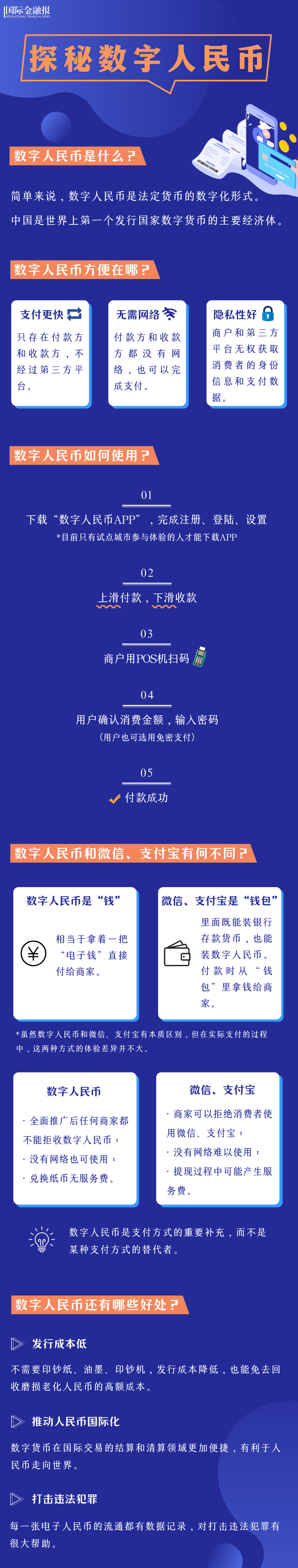 转换中文键盘_转换中文模式_imtoken怎么转换中文