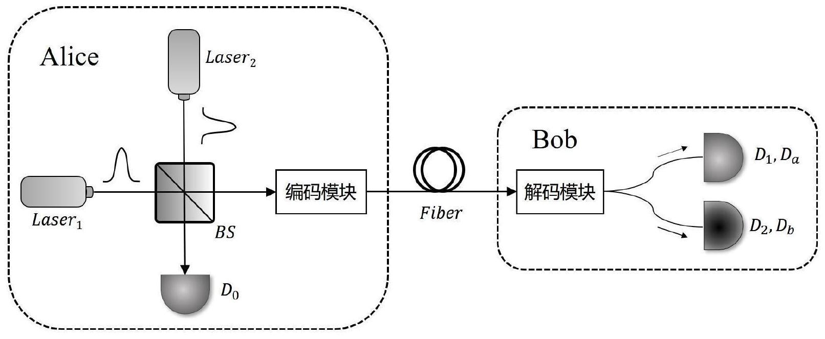狐狸钱包使用教程_小狐狸钱包测试中本聪流程_小狐狸钱包教程