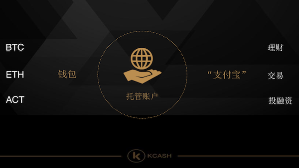 钱包区块链查询_钱包区块链制作_区块链钱包imtoken