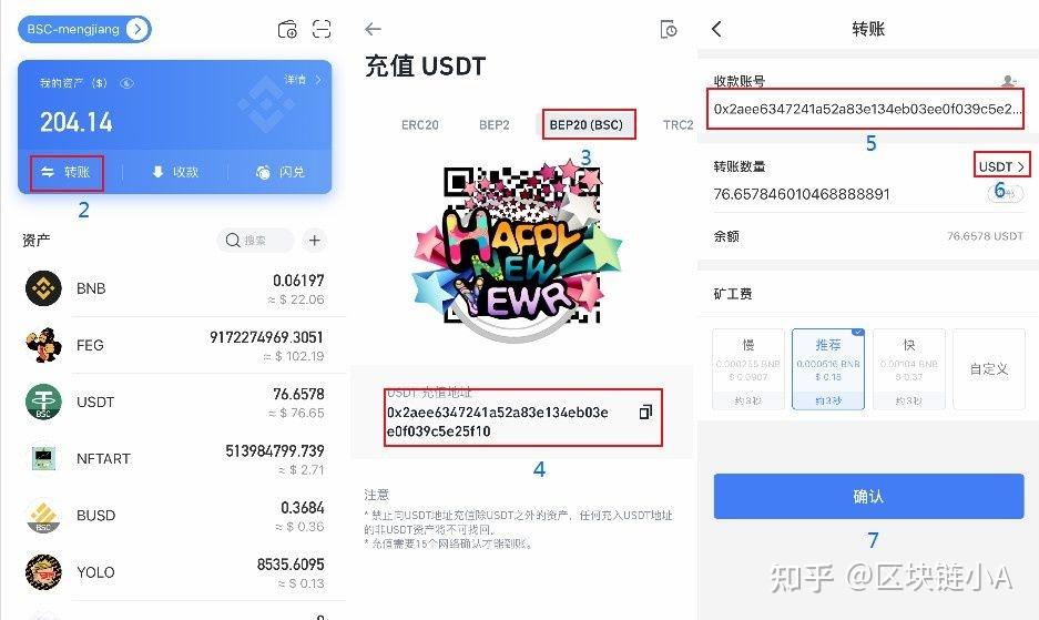tp钱包安全吗 知乎_钱包安全排名_钱包安全性