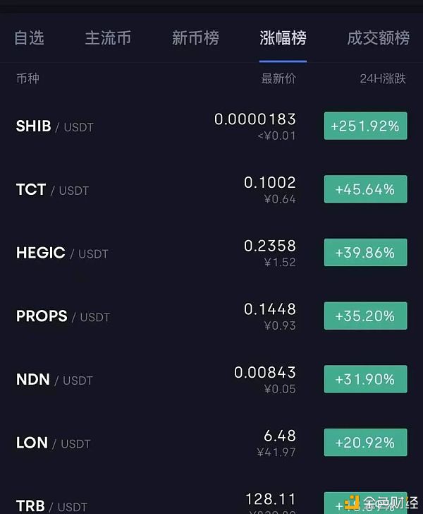 钱包见底表情包_钱包见底是什么意思_tp钱包看行情不见了