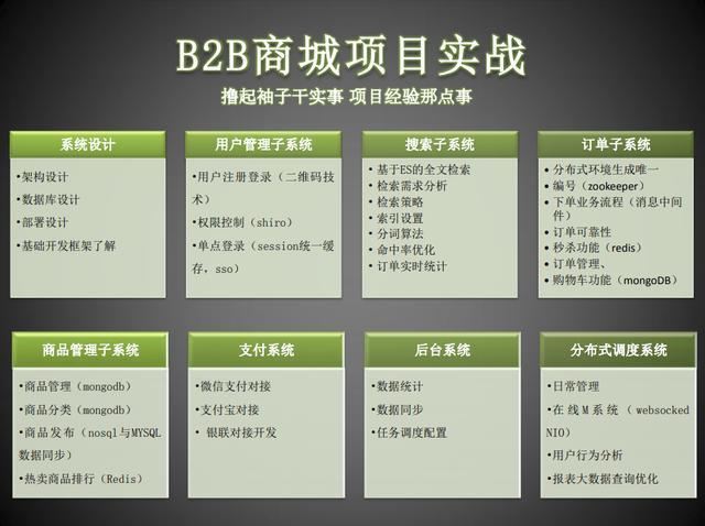 阿里云代码托管平台_阿里云代码管理平台_阿里巴巴代码托管