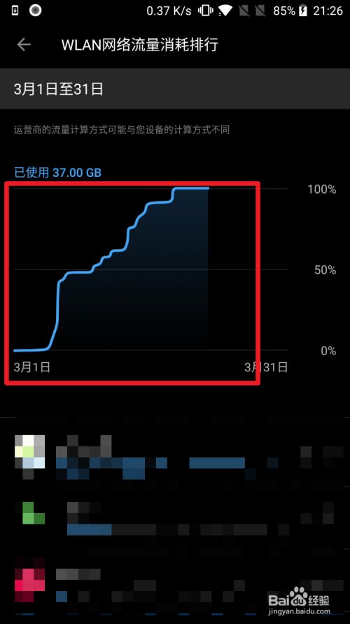 手机网络游戏耗流吗_最耗流量的手机游戏_耗流网络手机游戏推荐