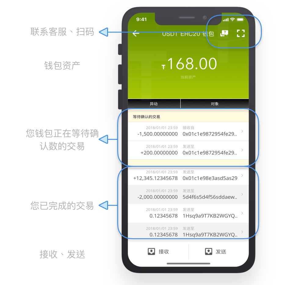 tp钱包买u教程视频_tp钱包买u教程视频_tp钱包买u教程视频