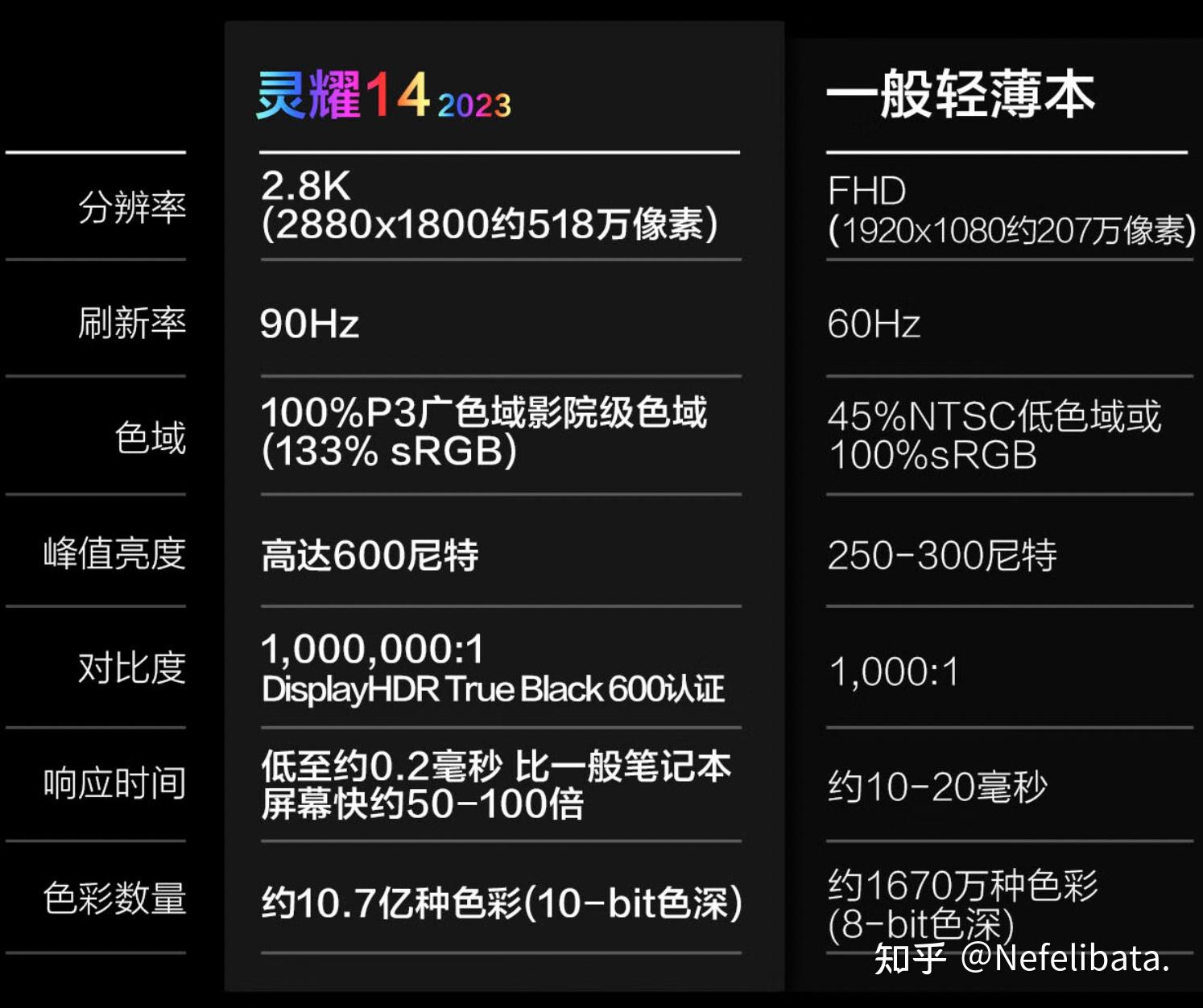 八核处理器属于什么档次_核处理器是什么_核处理概念