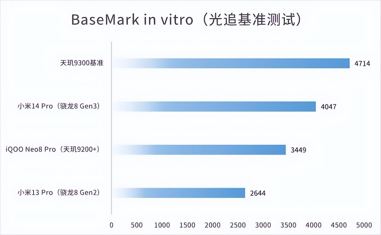 核处理概念_核处理器是什么_八核处理器属于什么档次