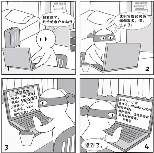 telegarn-即时连接：现代科技与沟通方式