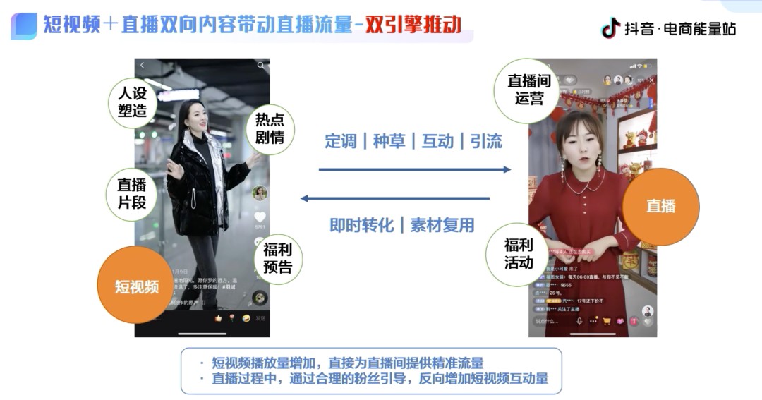 微信视频号引流公众号_微信视频号怎么推广引流_视频引流推广微信号怎么弄